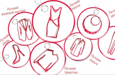 Українські дизайнери здобули нагороди Tochka Fashion Choice