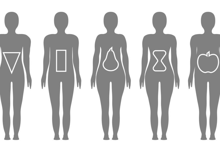 Какой у тебя тип фигуры