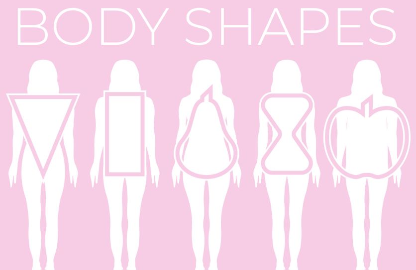 Фигура «груша» или «яблоко»