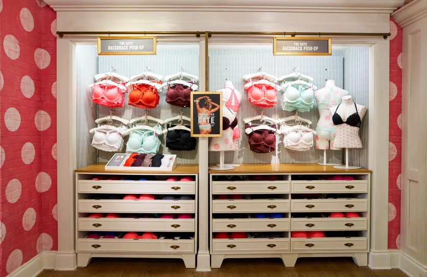 Как узнать свой размер бюстгальтера