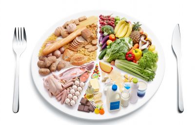 Несовместимые продукты