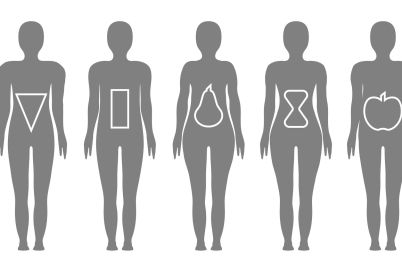 Який у тебе тип фігури