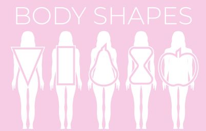 Фигура «груша» или «яблоко»