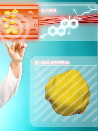 холестерин