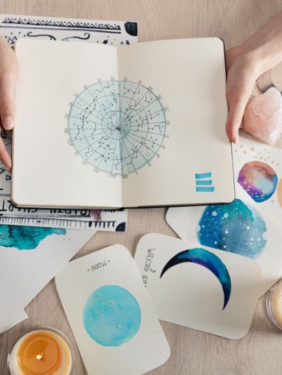 Как составить карту желаний