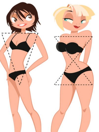 купальник по типу фигуры