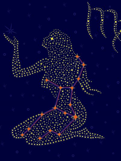 Гороскоп на 2022 год