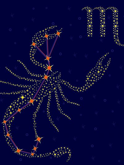 Гороскоп на сегодня