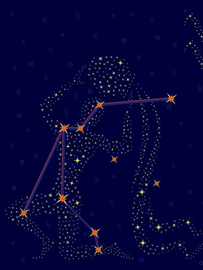 Гороскоп на 2022 год