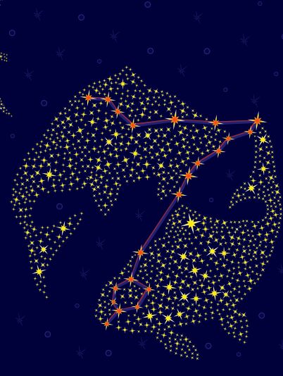 Гороскоп на 2022 год