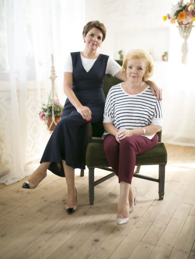 Олена Фроляк