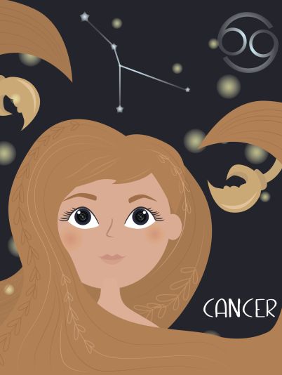 Гороскоп на 2024 рік