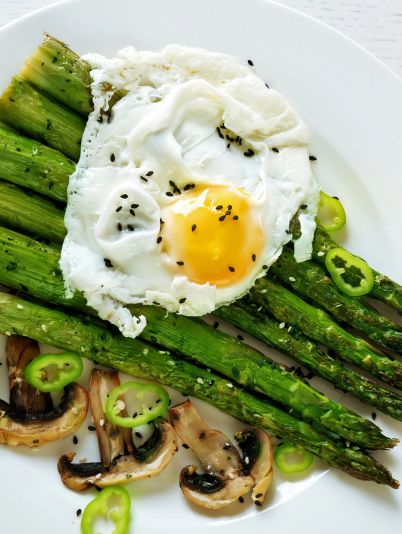 Яичная диета