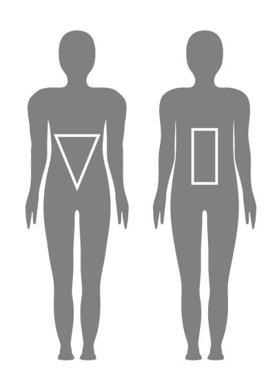 Какой у тебя тип фигуры