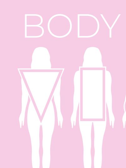 Фигура «груша» или «яблоко»