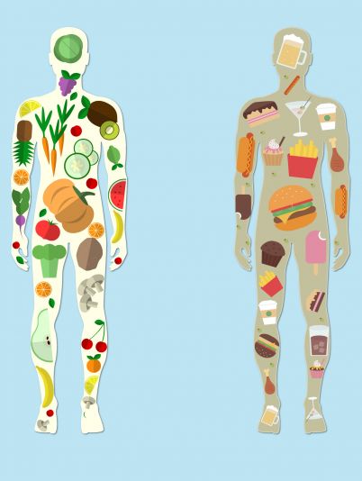 обмен веществ