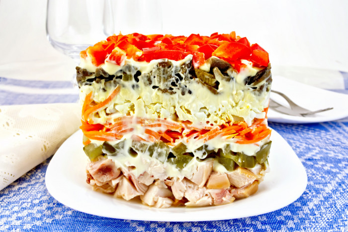 салат из курицы с грибами
