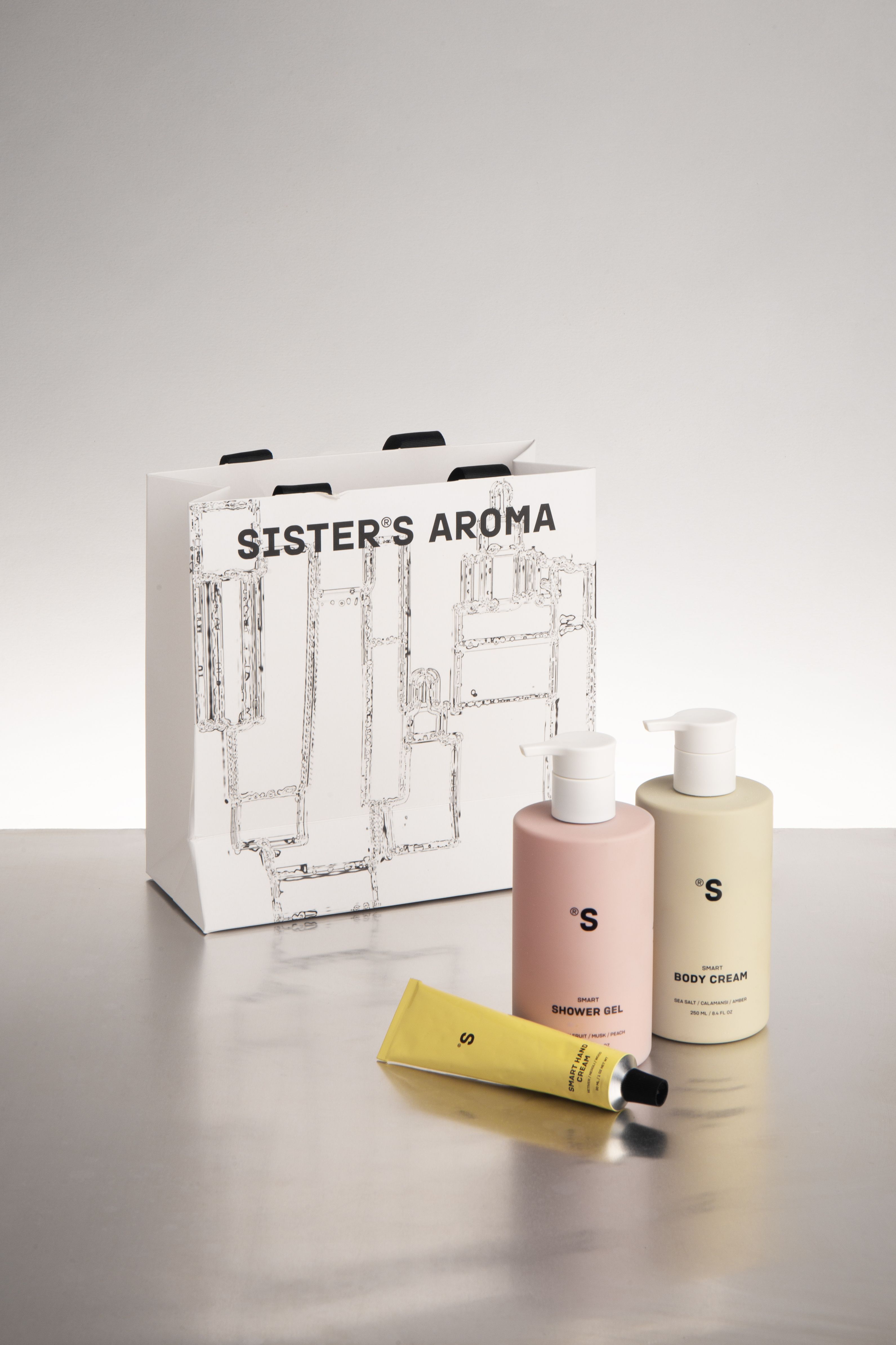 Набор Body Уход