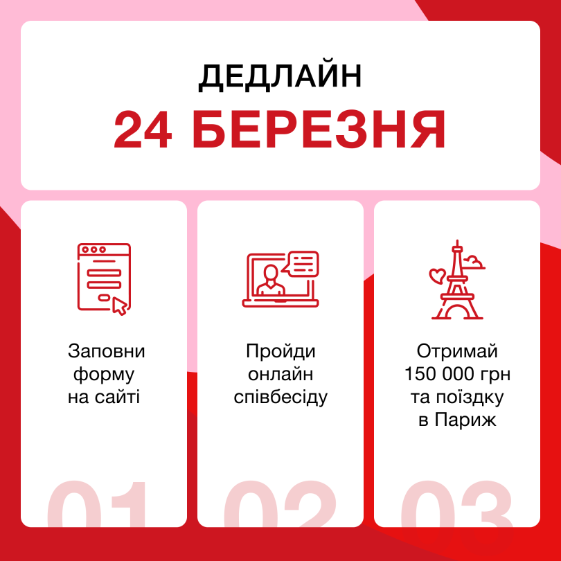 Створено жінками-2024