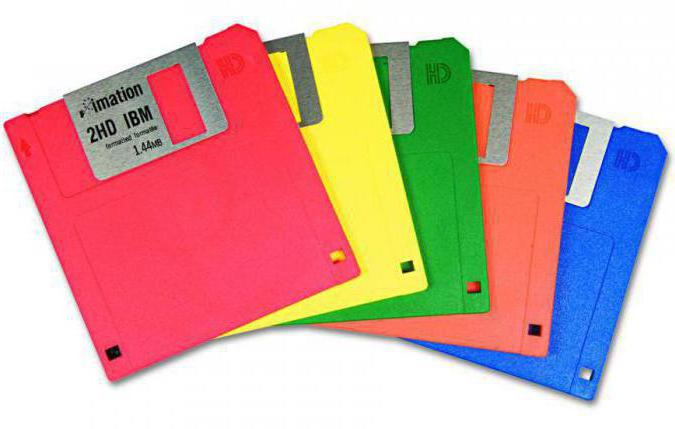 /storage/shares/uploads/files/nformacyniy-nosy-disketa-nformacyna-yemnst-disketi_835%281%29.jpeg